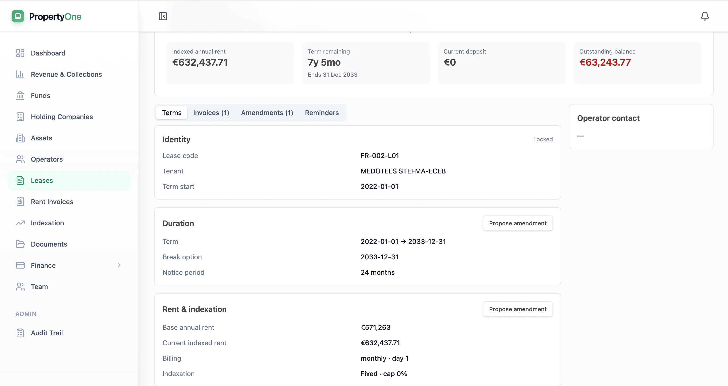 Lease detail showing indexed annual rent, term remaining, billing schedule, fixed indexation and linked invoices